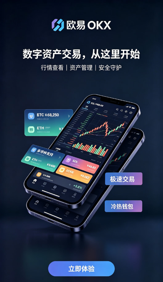欧交易所app官网安卓托管机制